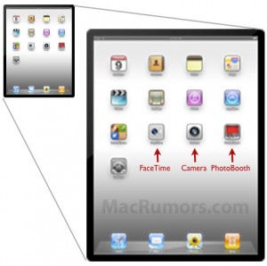 Screenshot zeigt mögliche neue Funktionen und Apps beim iPad2