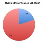Umfrage: Das iPhone als USB-Stick (ja/nein)